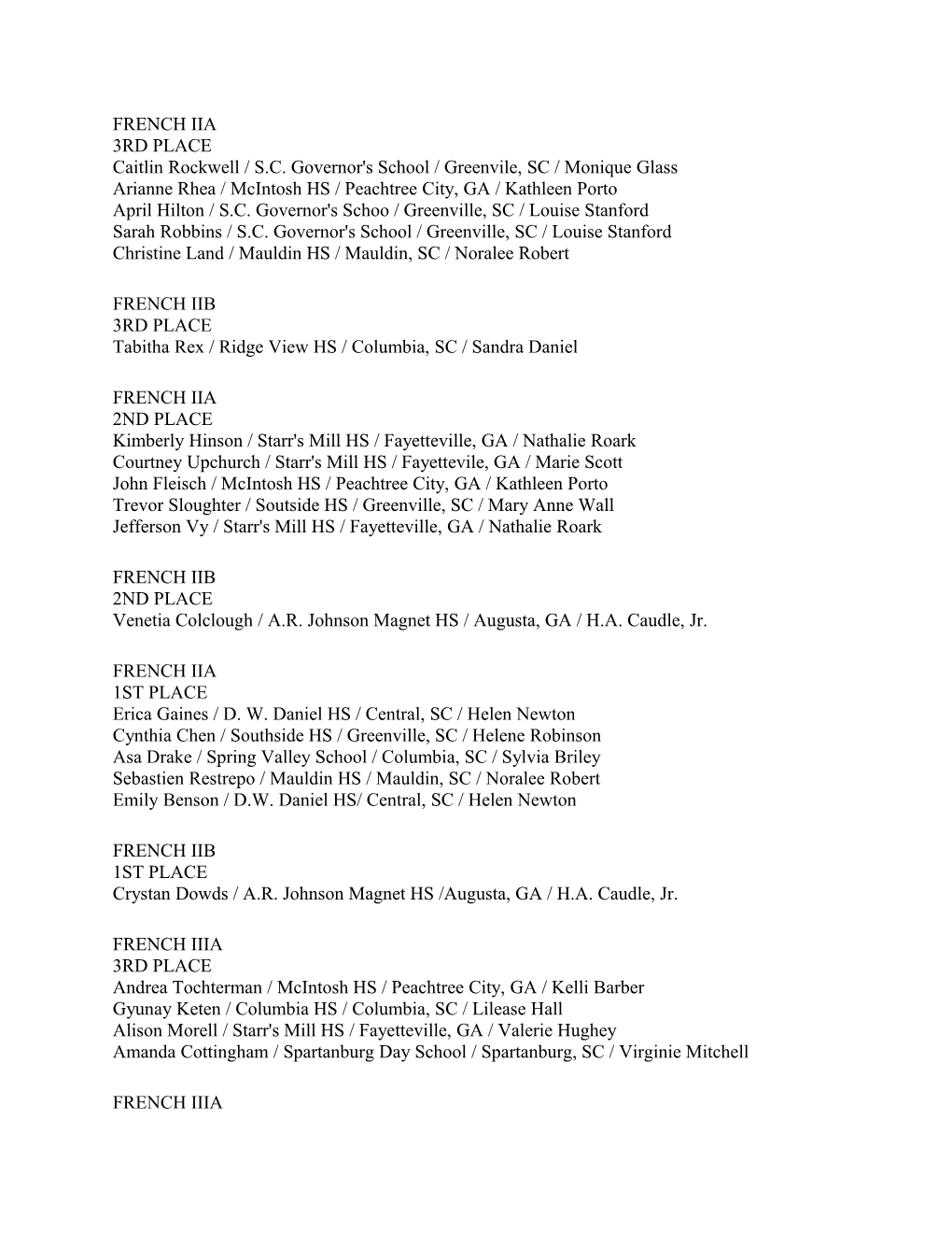 2003 Declamation Results