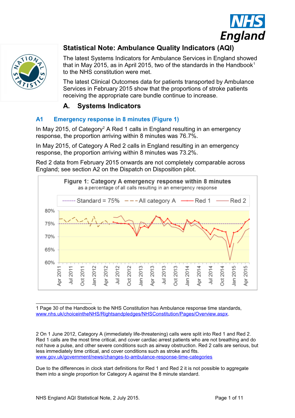 Statistical Note: Ambulance Quality Indicators (AQI) s1