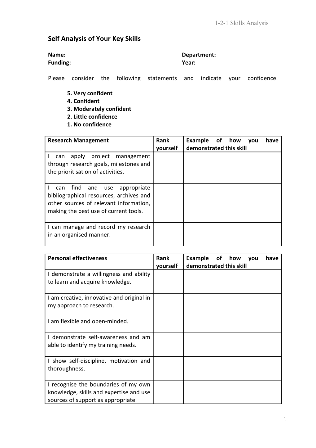 GSLS Skills Survey Oct 09 Induction