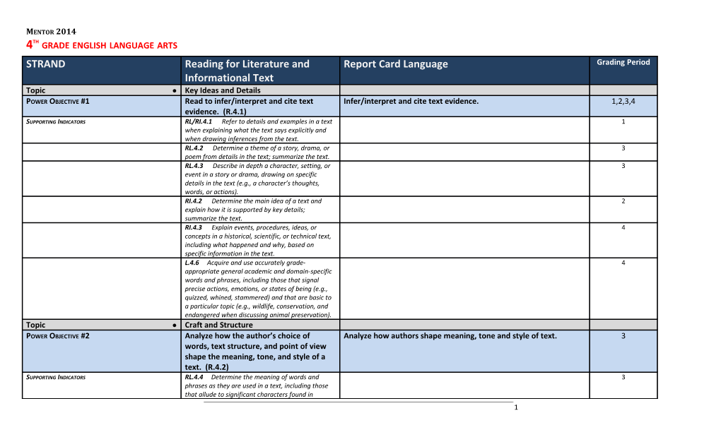 Mentor 4Th Grade ELA Curriculum - Report Card