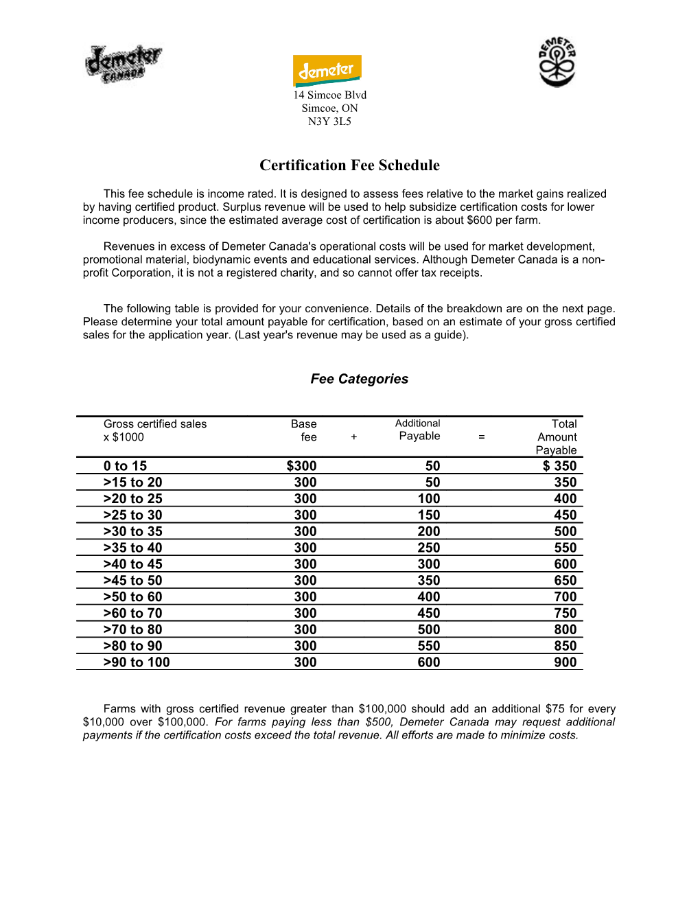 Certification Fee Schedule