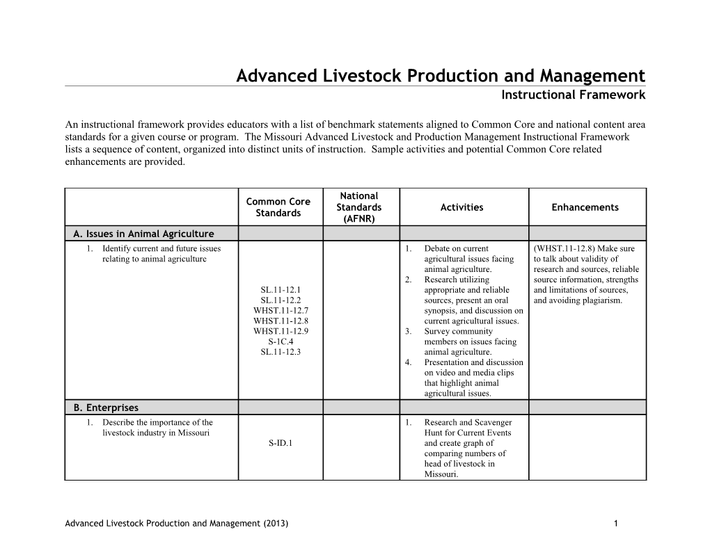 Advanced Livestock Production and Management
