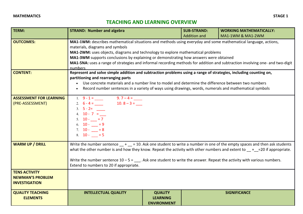 Teaching and Learning Overview