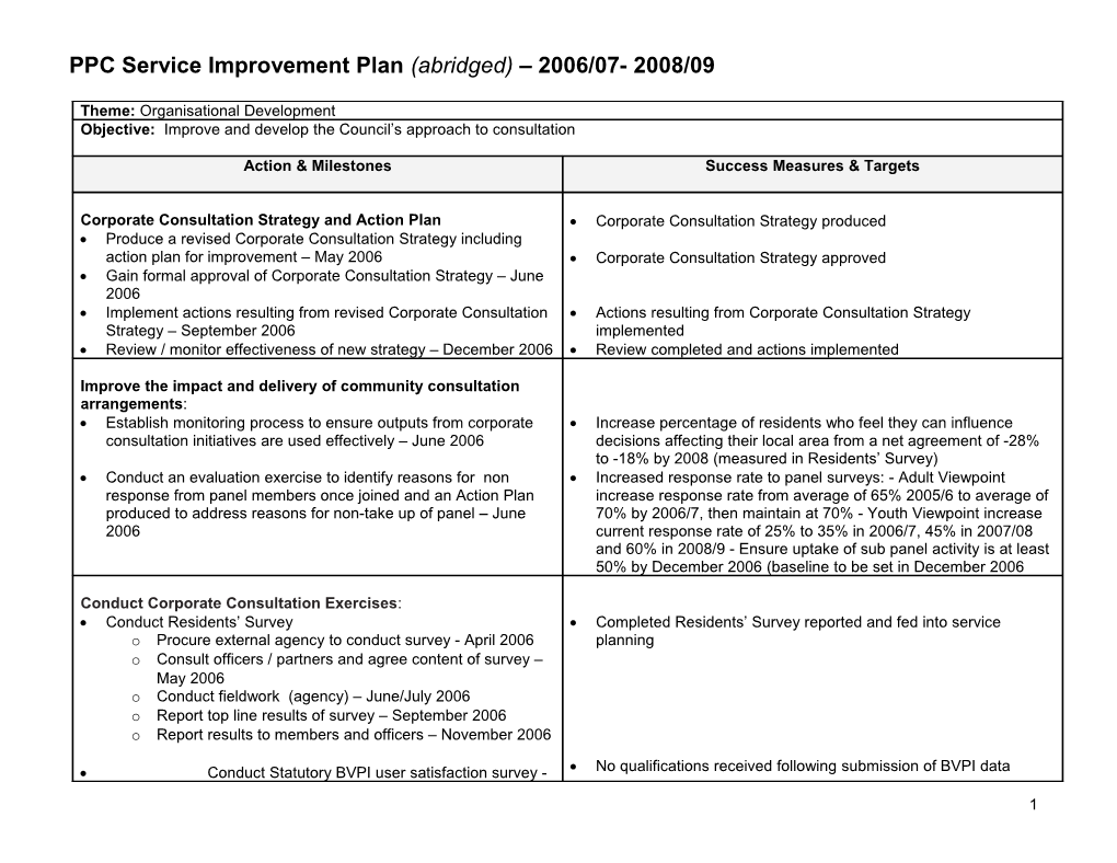 PPC Service Improvement Plan (Abridged) 2006/07- 2008/09
