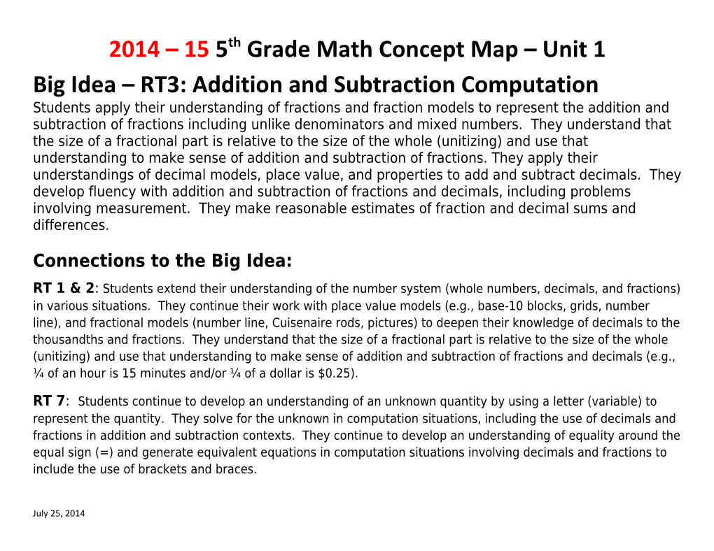 2014 15 5Th Grade Math Concept Map Unit 1