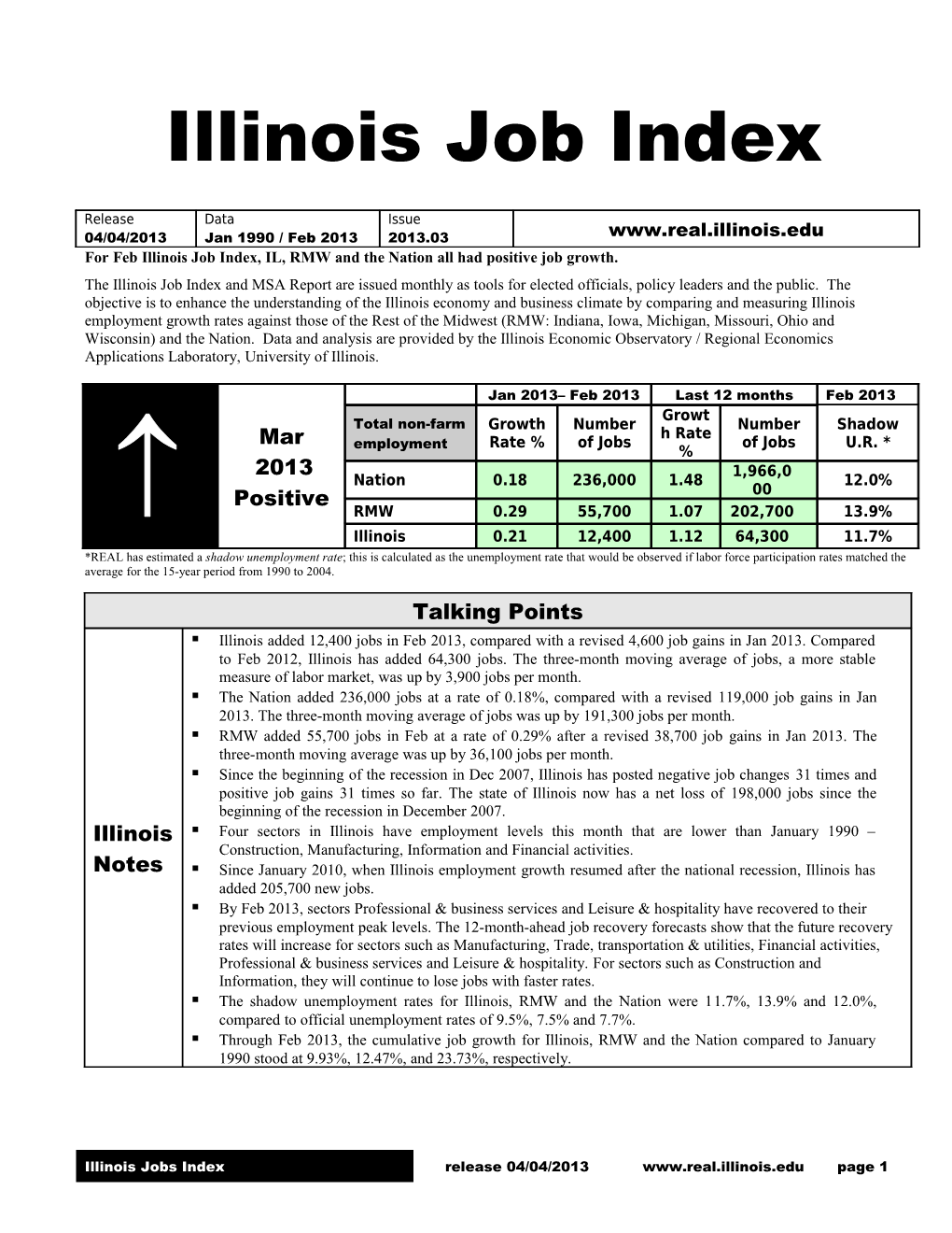 Illinois Job Index s1