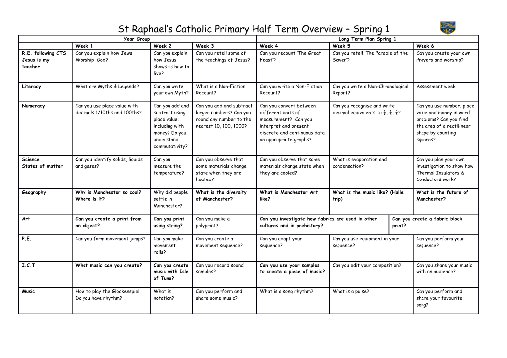 St Raphael S Catholic Primary Half Term Overview Spring 1