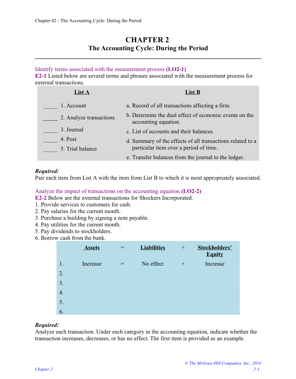 Chapter 02 - the Accounting Cycle: During the Period