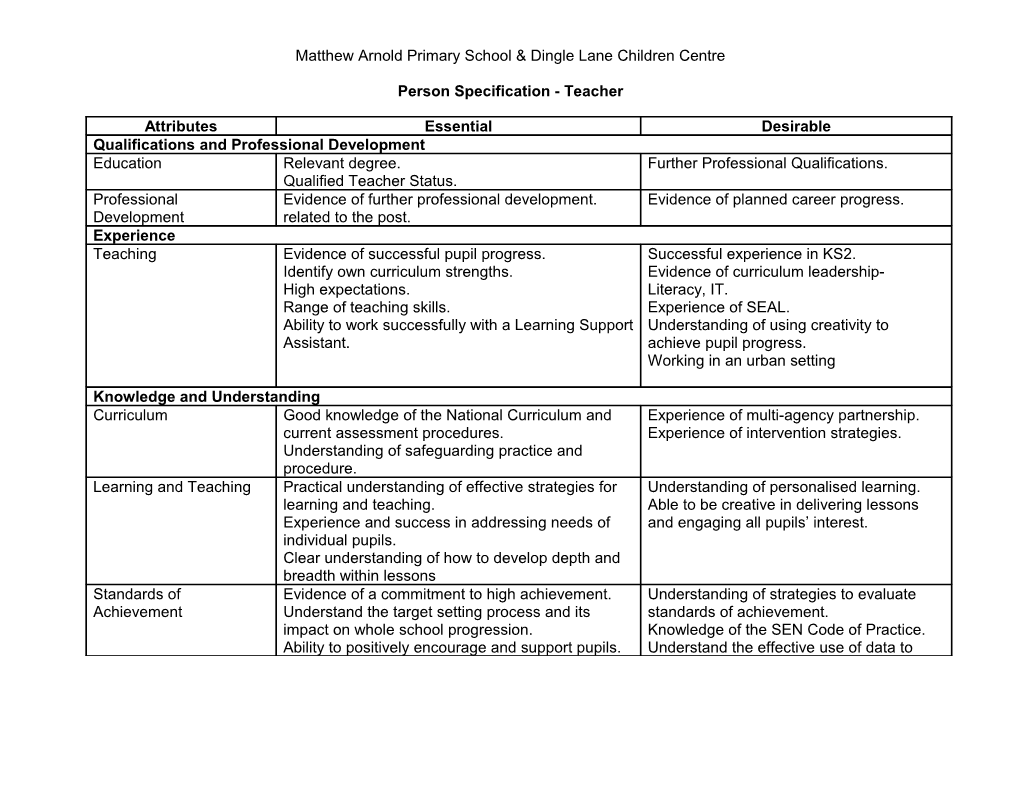 Matthew Arnold Primary School & Dingle Lane Children Centre