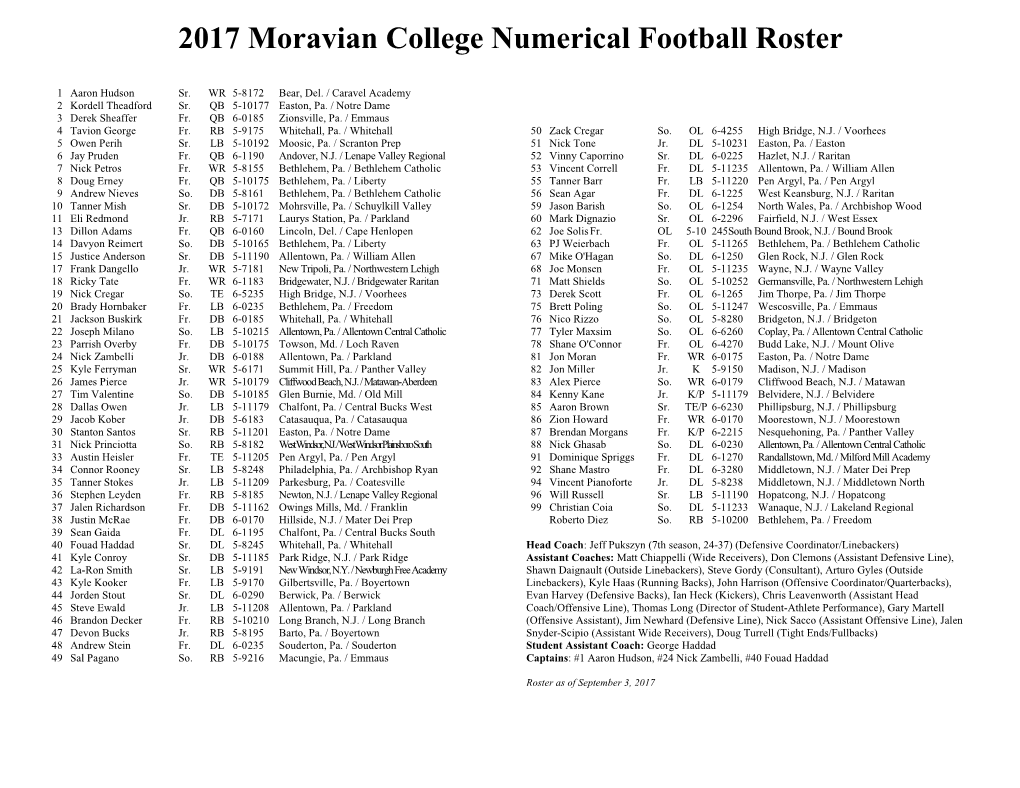 2000 Moravian College Numerical Football Roster