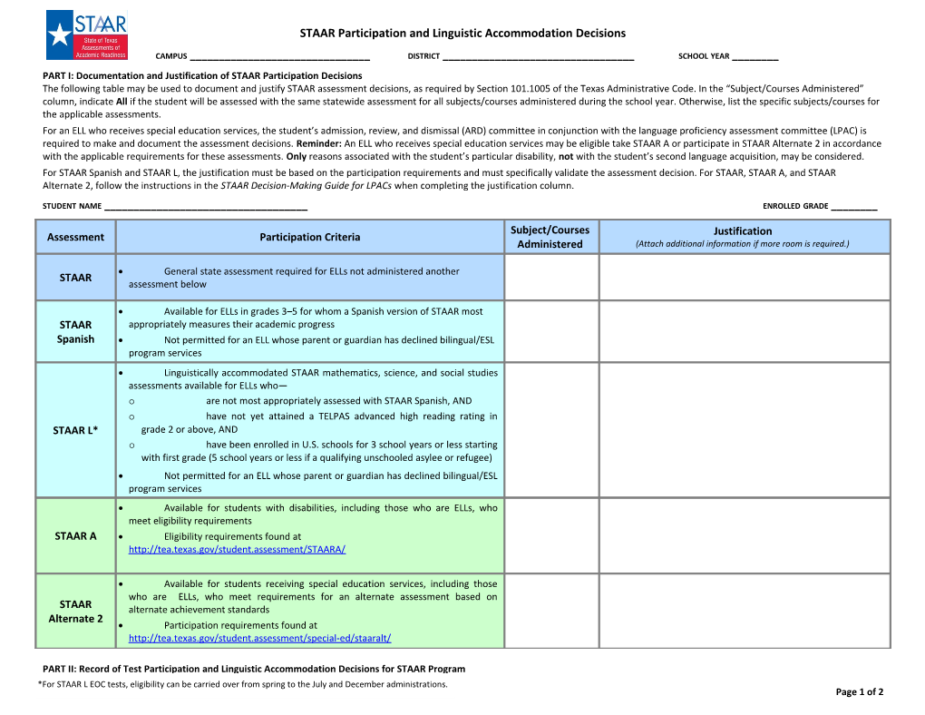 STAAR Participation and Linguistic Accommodation Decisions