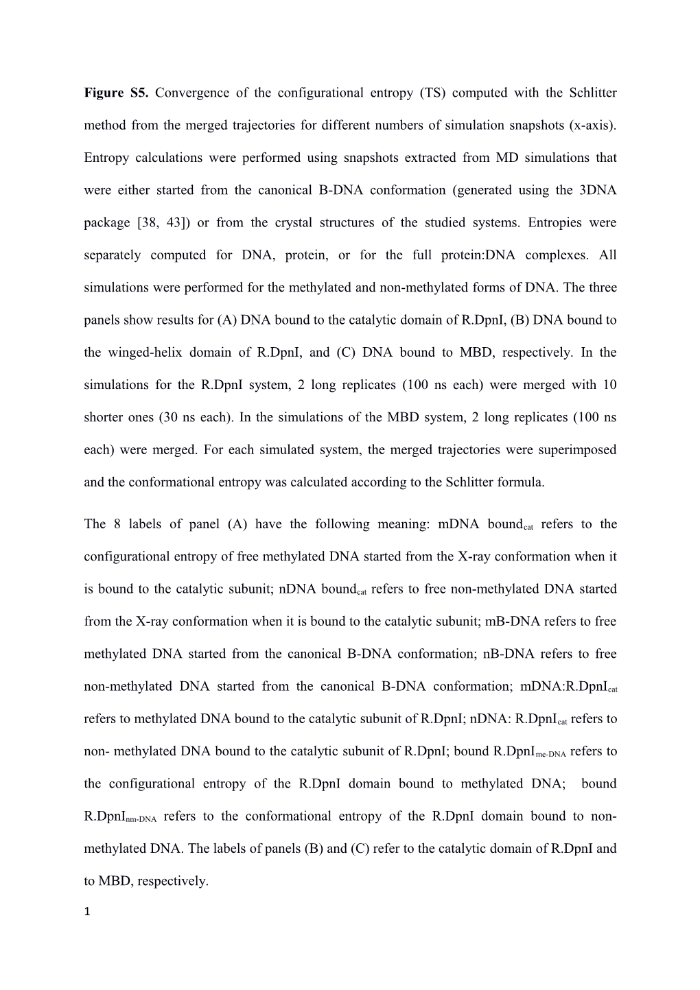 The 8 Labels of Panel (A) Have the Following Meaning: Mdna Boundcat Refers to The