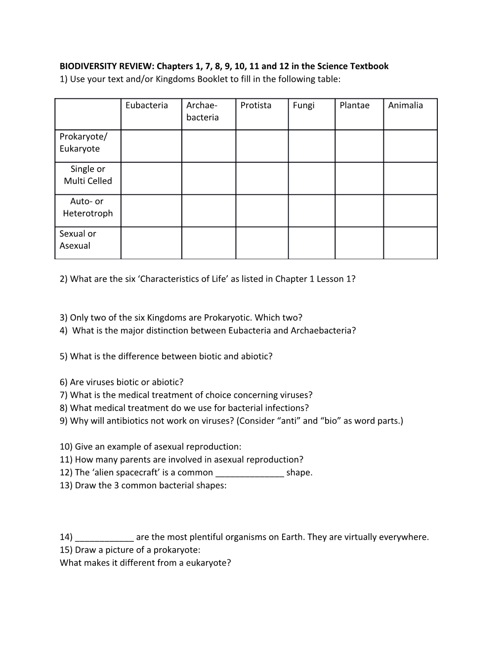 BIODIVERSITY REVIEW: Chapters 1, 7, 8, 9, 10, 11 and 12 in the Science Textbook