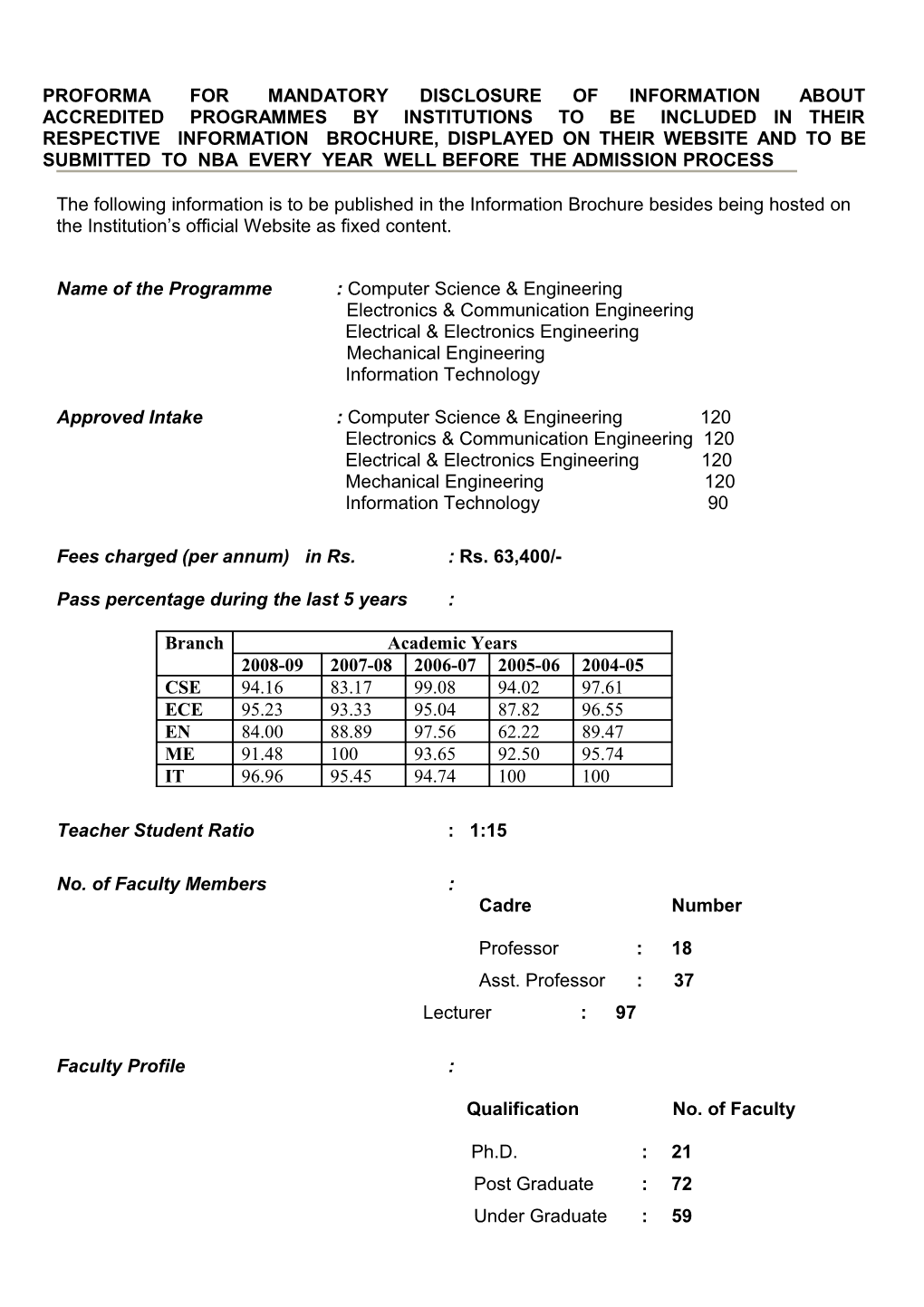 Proforma for Mandatory Disclosure of Information