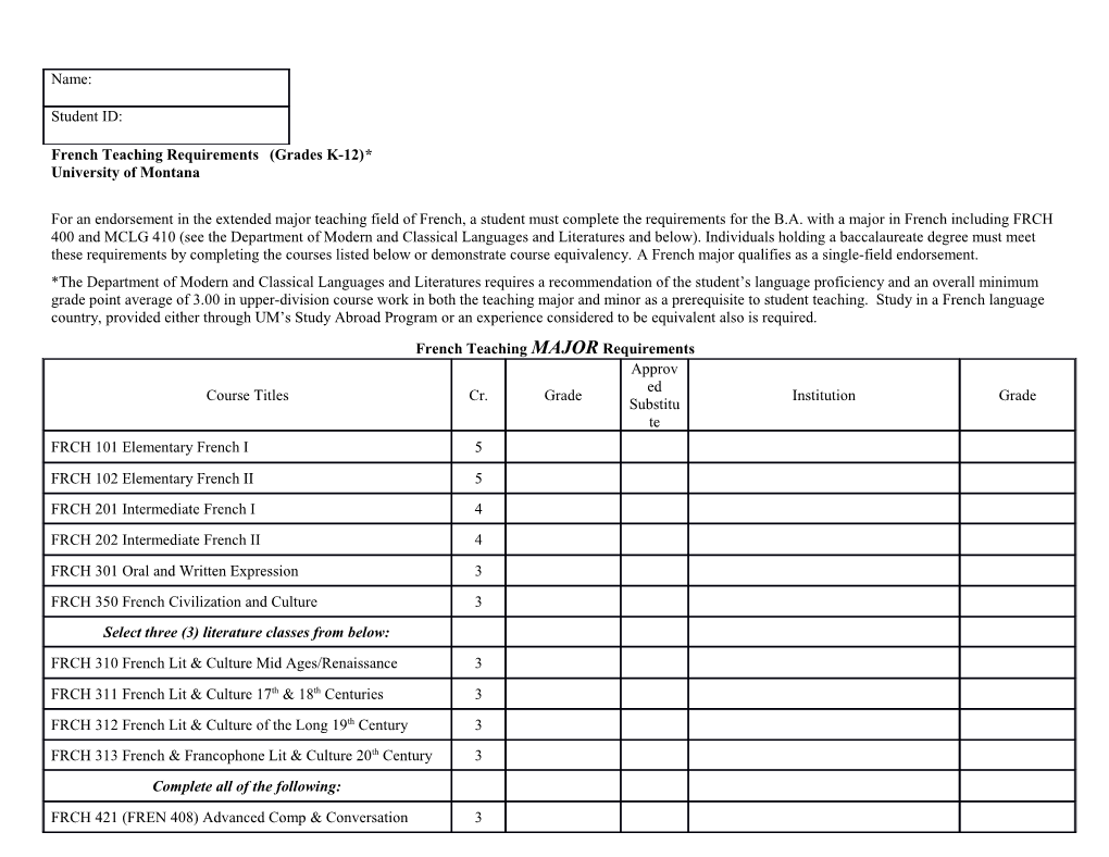 French Teaching Requirements(Grades K-12)*