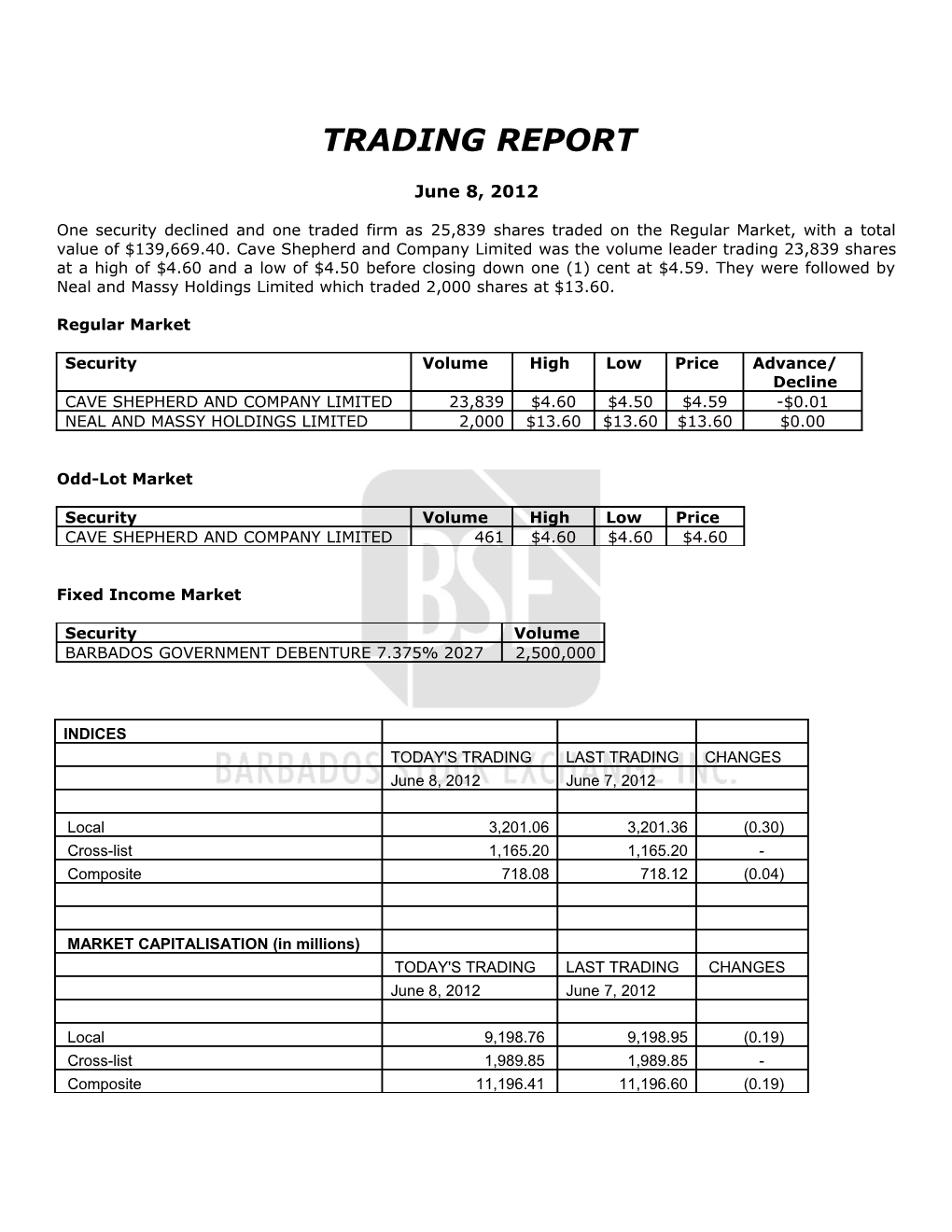 Trading Report s31