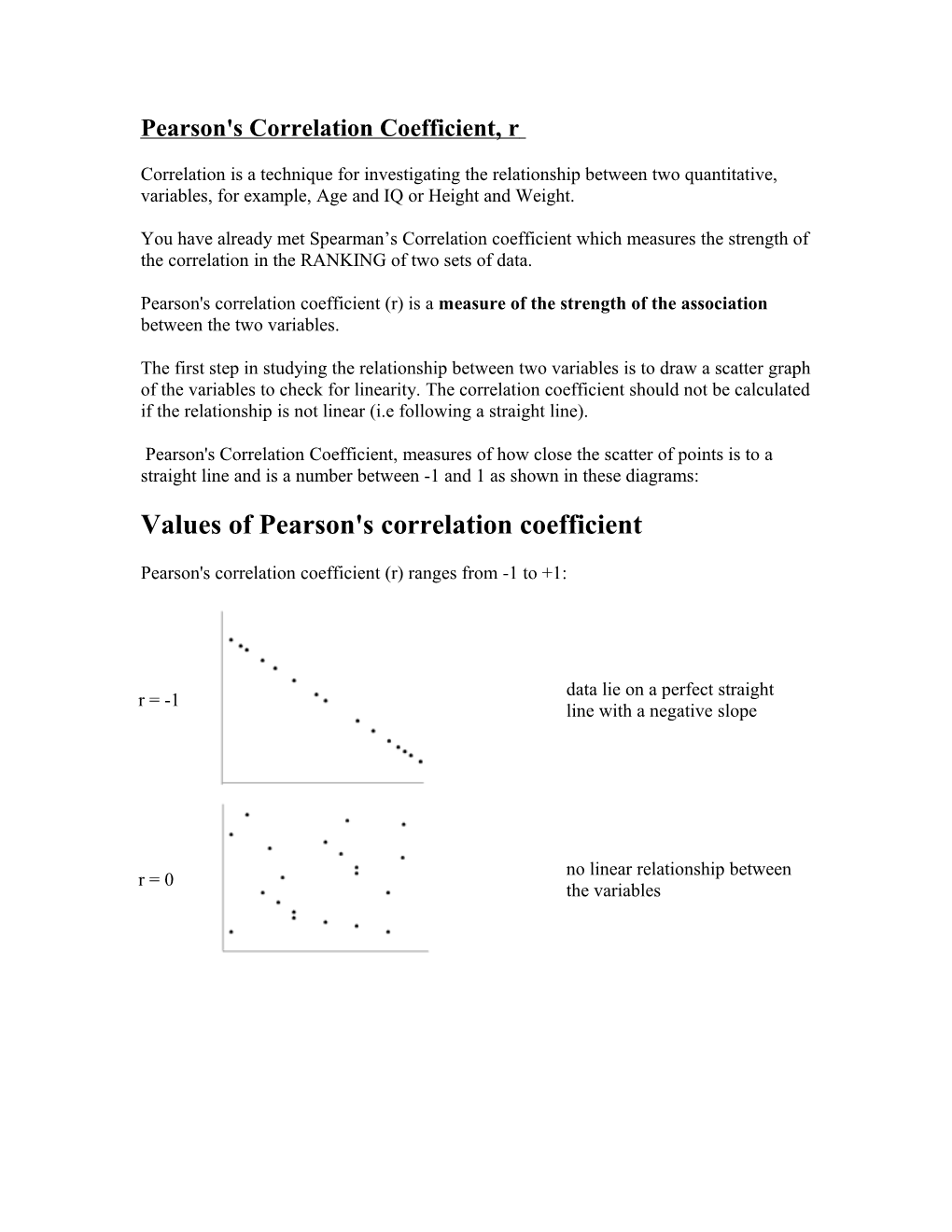 Pearson's Correlation Coefficient, R