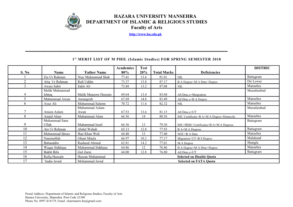 Department of Islamic & Religious Studies