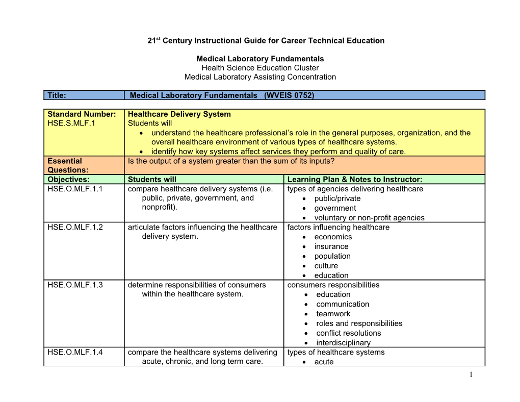 21St Century Instructional Guide for Career Technical Education s10