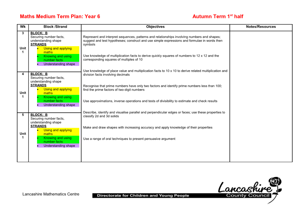 Medium Term Plans Year One Spring Term 2001 First Half January and February