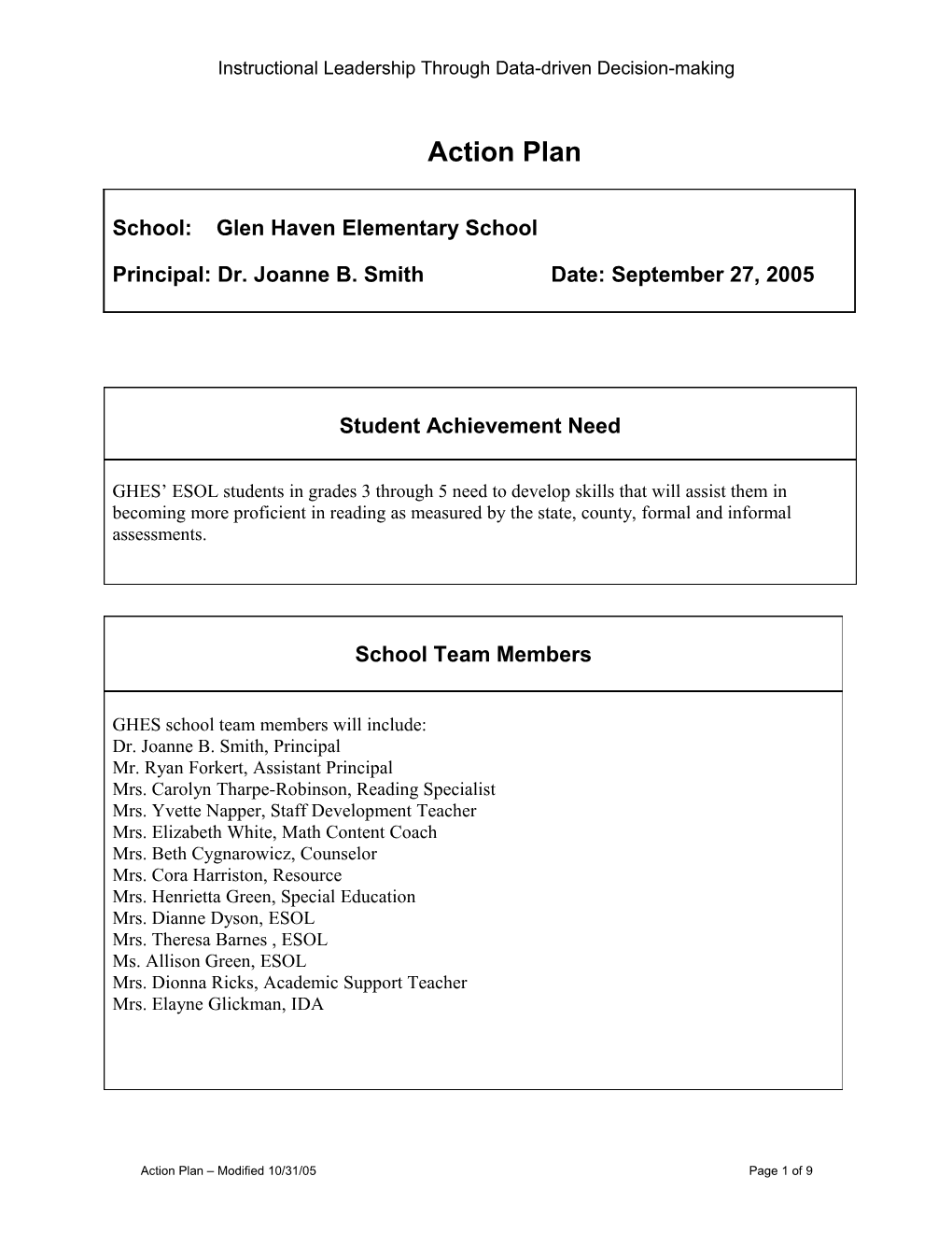 Instructional Leadership Through Data-Driven Decision-Making