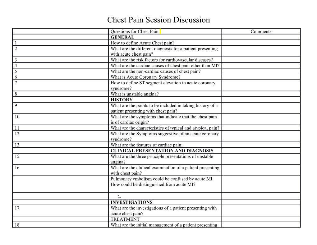 Chest Pain Session Discussion