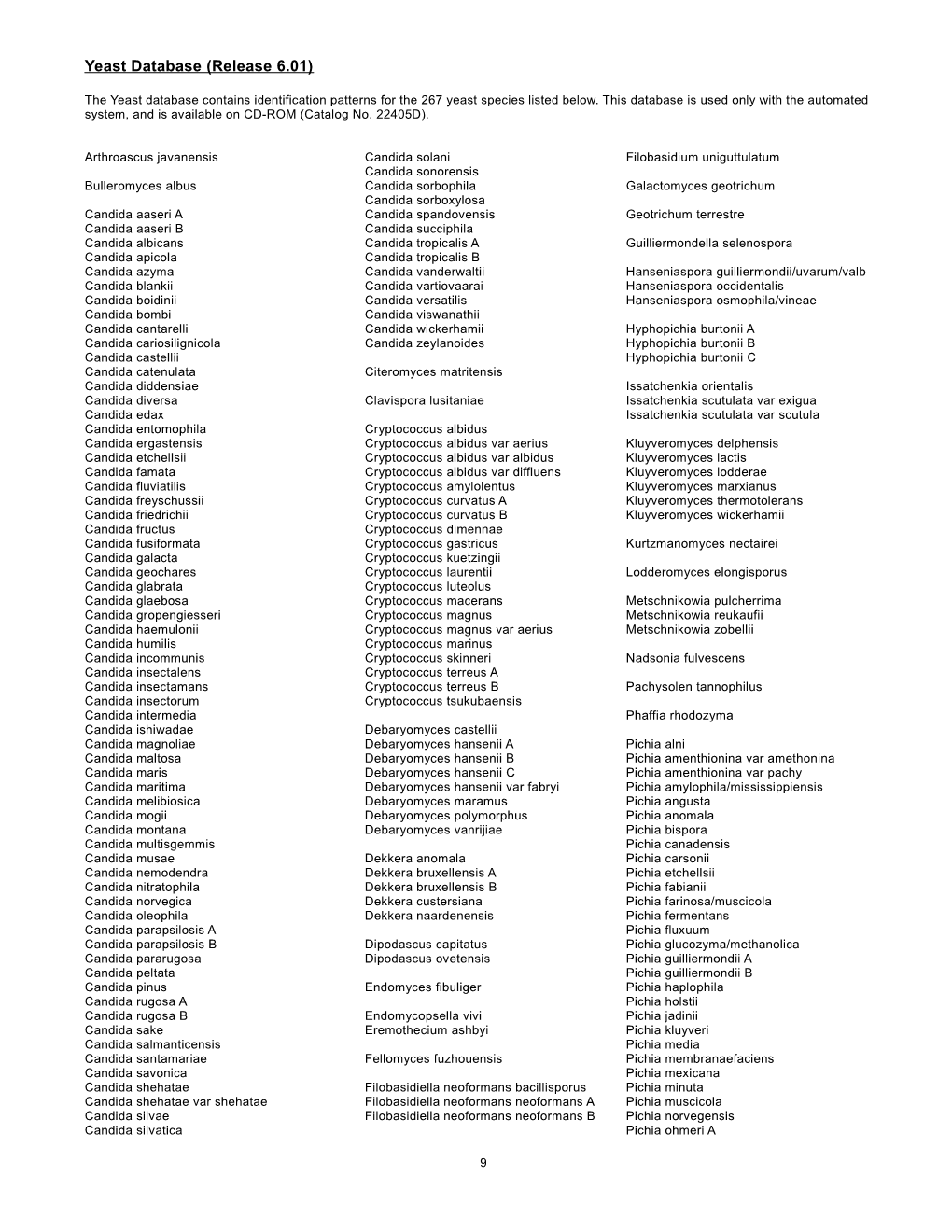 Yeast Database (Release 6.01)