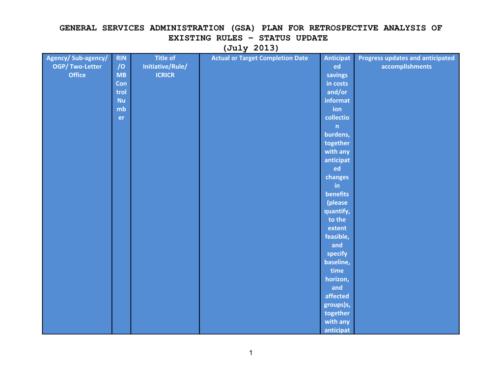 General Services Administration (Gsa) Plan for Retrospective Analysis of Existing Rules