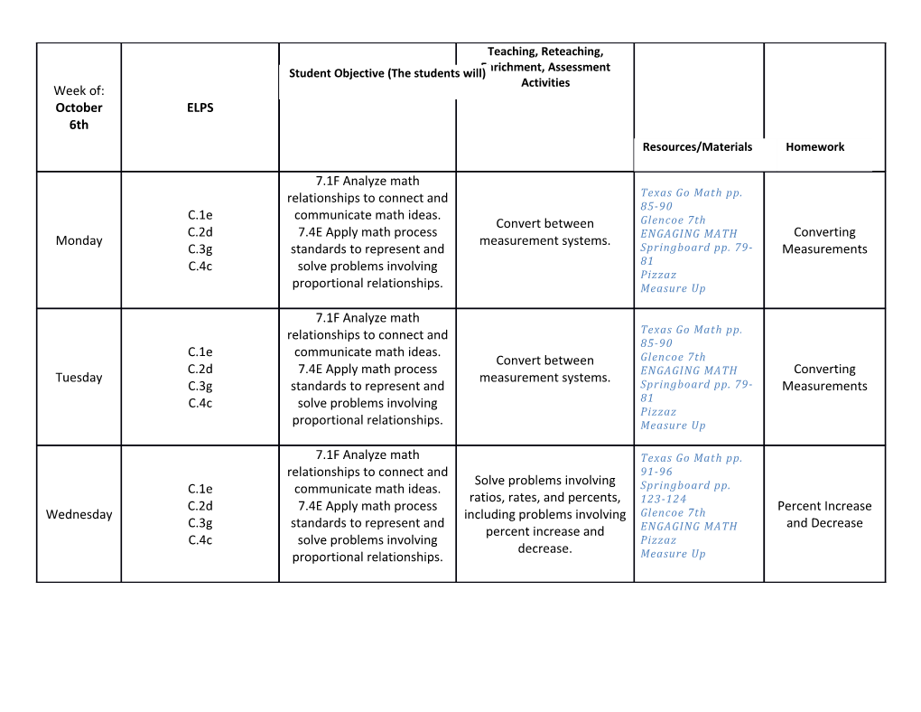 Teachers: 7Th Grade Math Team Lesson Plan Subject : 7Th Grade Mathematics