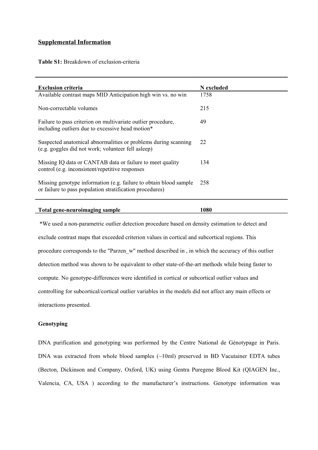 Supplemental Information s18