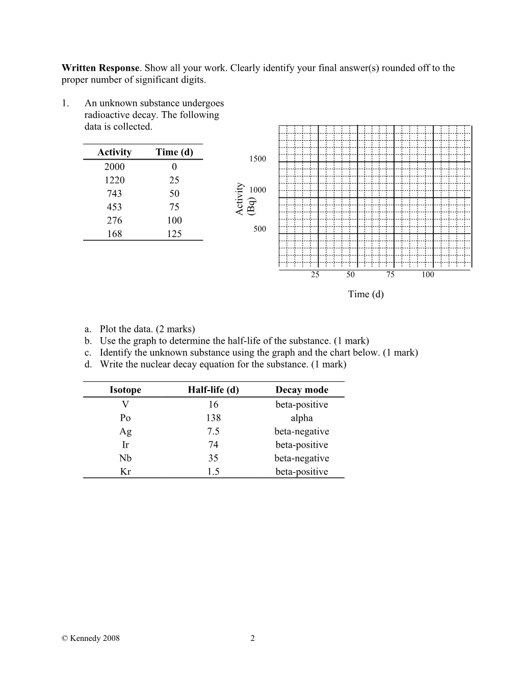 Physics 30: Chapter 8 Exam Nuclear