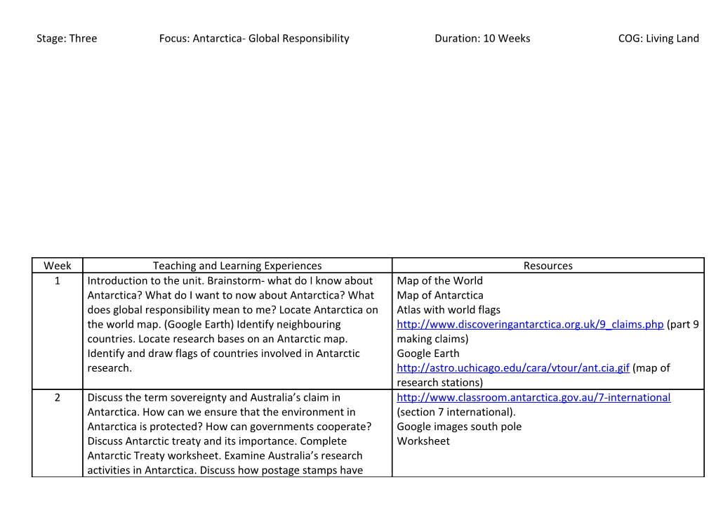 Stage: Three Focus: Antarctica- Global Responsibility Duration: 10 Weeks COG: Living Land