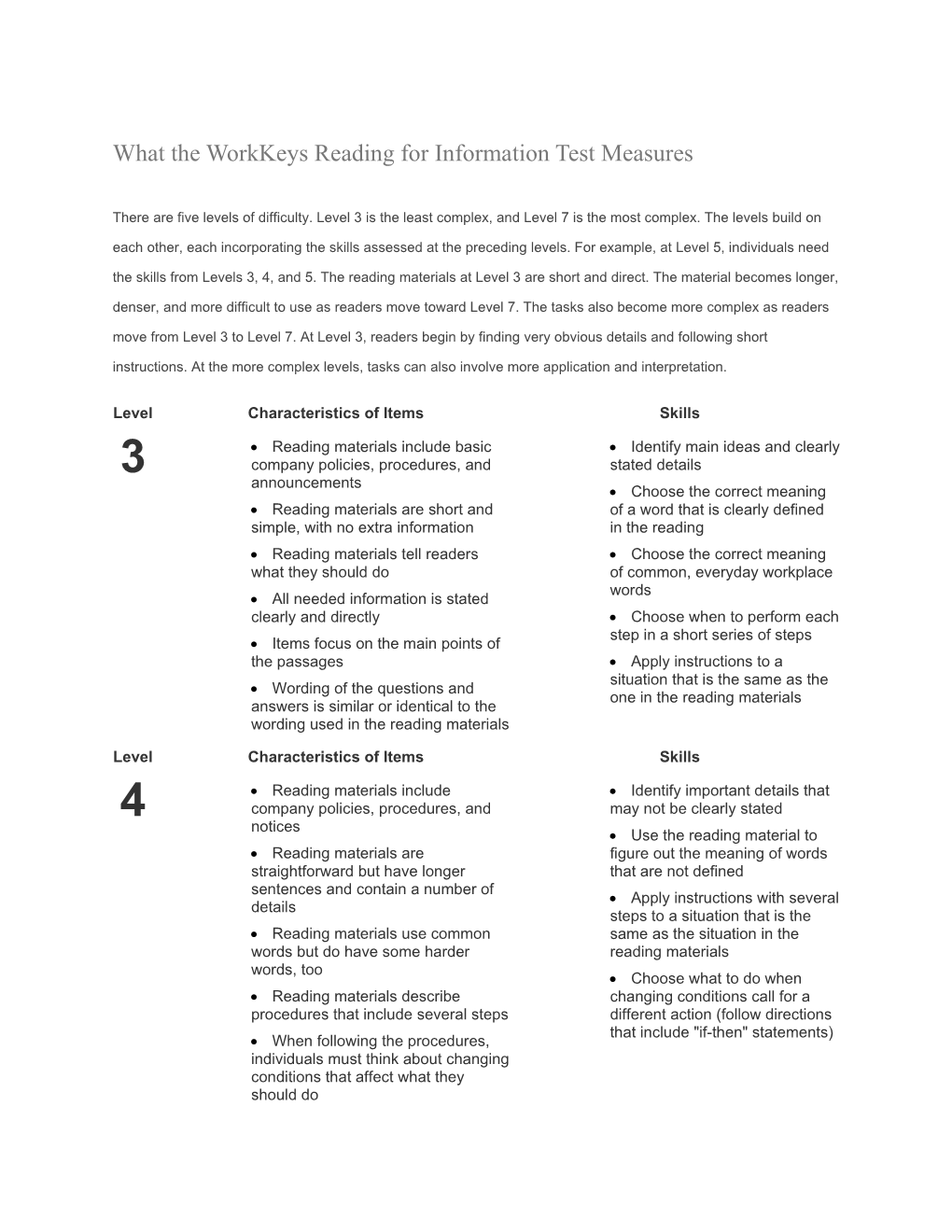 What the Workkeys Reading for Information Test Measures
