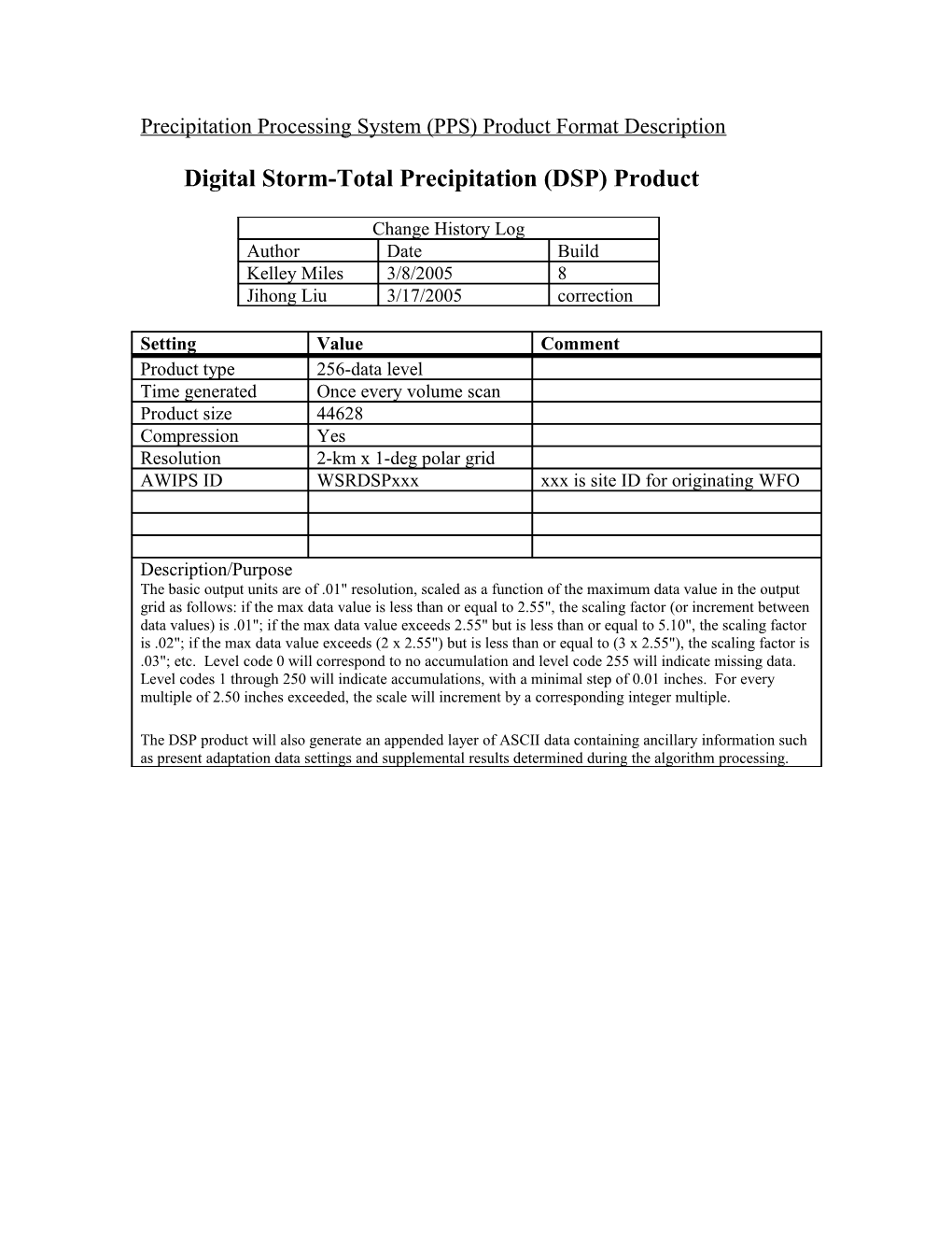 Precipitation Processing System (PPS) Product Format Description