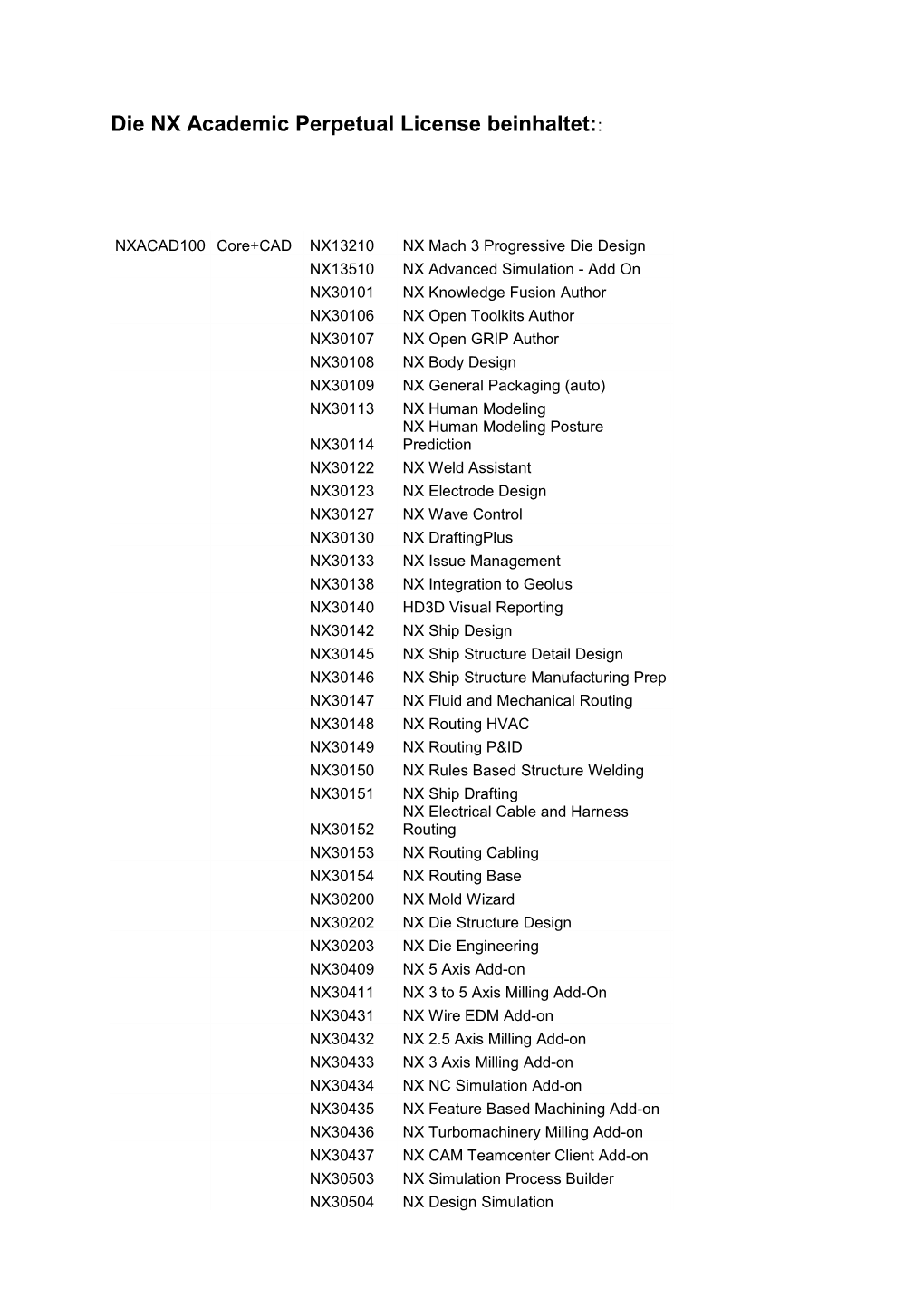 Die NX Academic Perpetual License Beinhaltet: