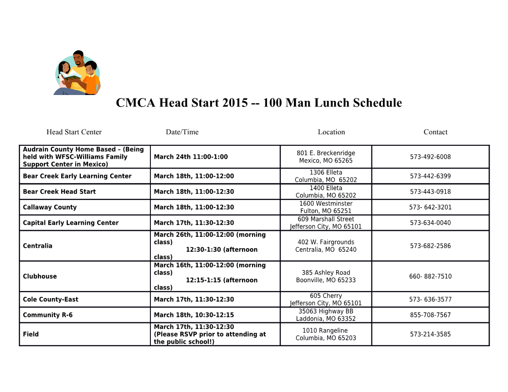 Head Start Center Date/Time Location Contact