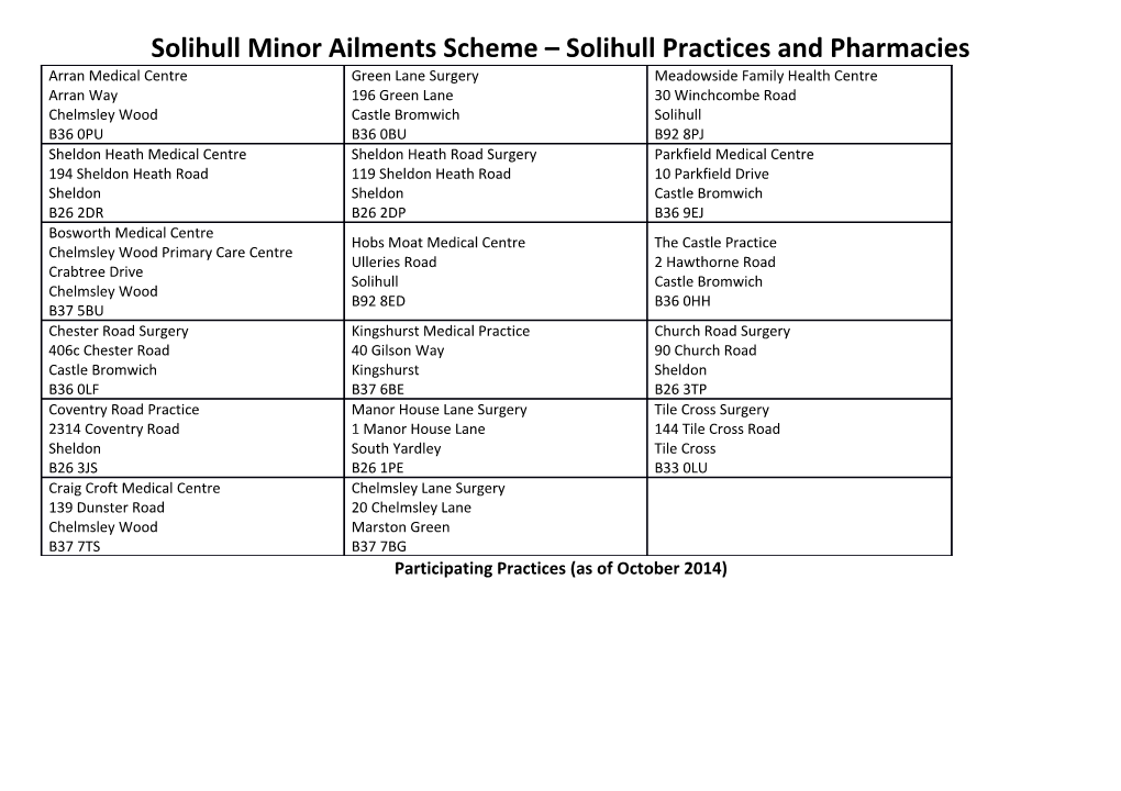 Solihull Minor Ailments Scheme Solihull Practices and Pharmacies