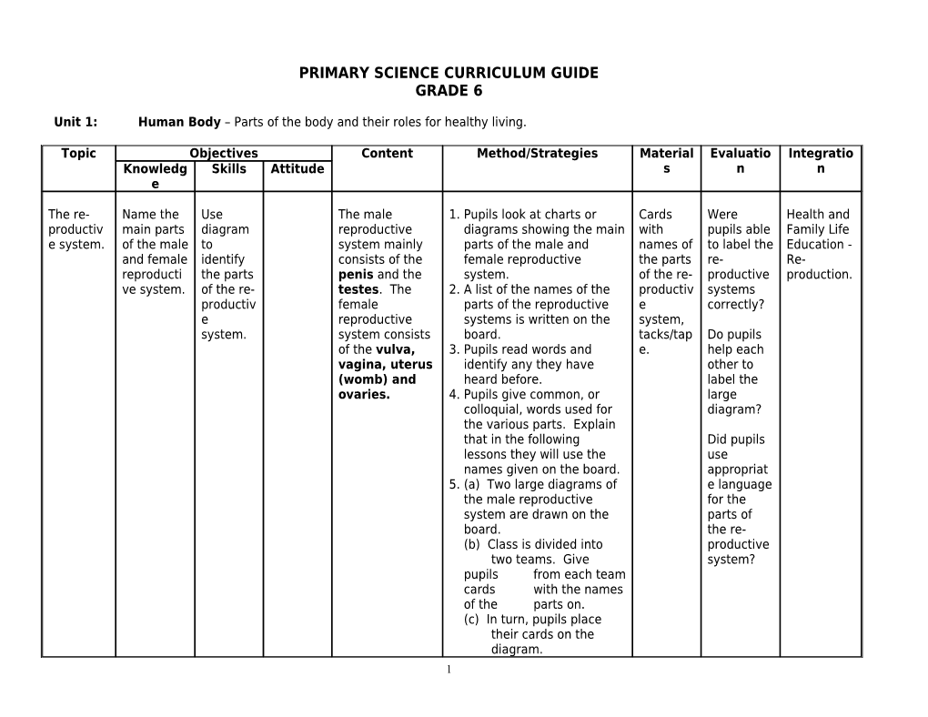 Primary Science Curriculum Guide