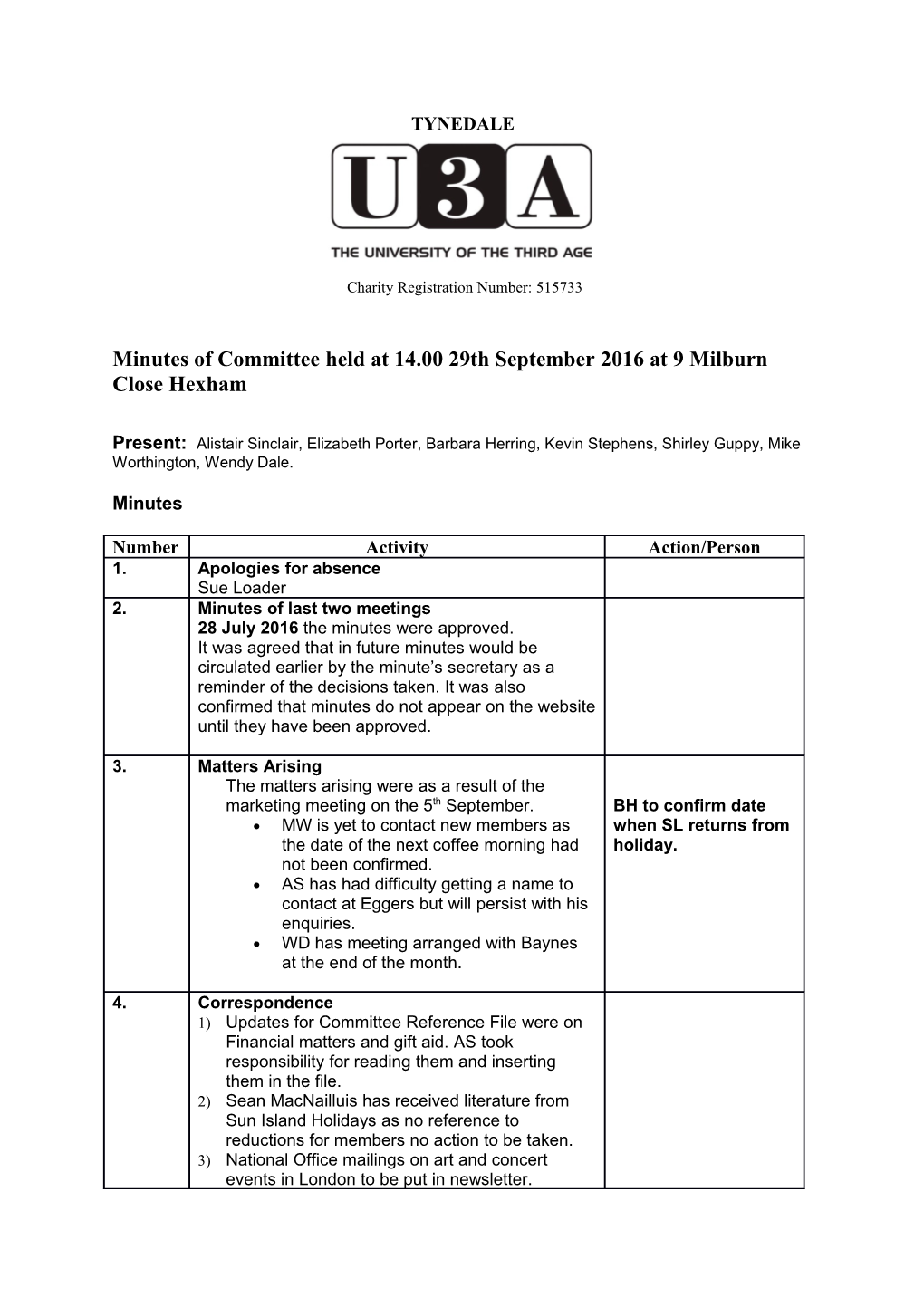 Minutes of Committee Held at 14.0029Thseptember 2016 at 9 Milburnclose Hexham