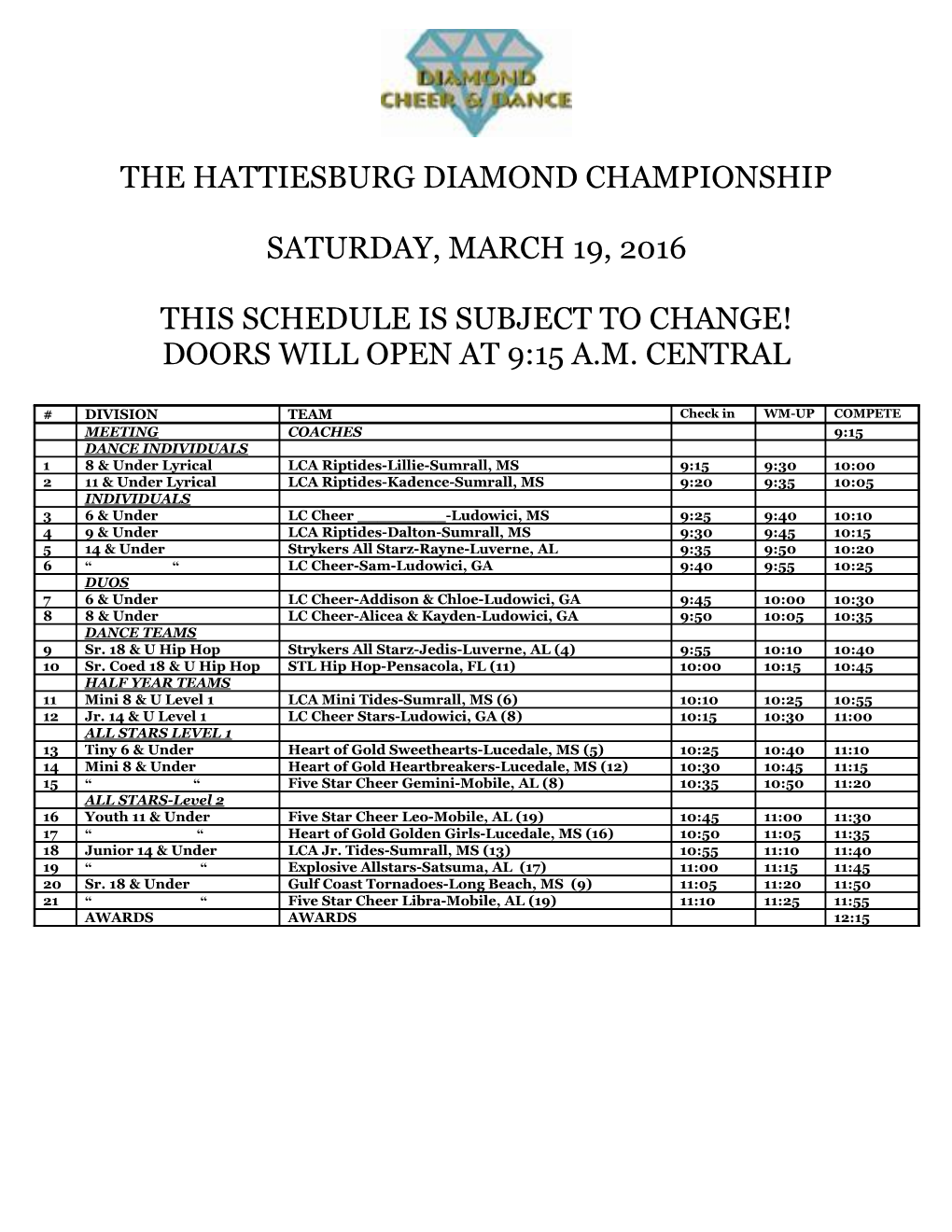 The Hattiesburg Diamond Championship