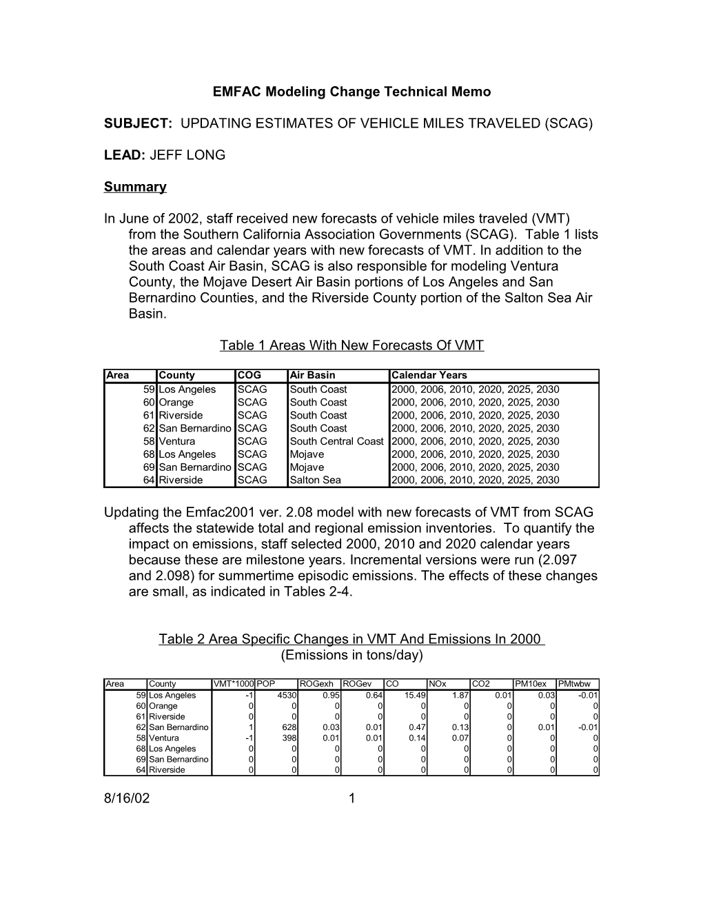 EMFAC Modeling Change Technical Memo s1