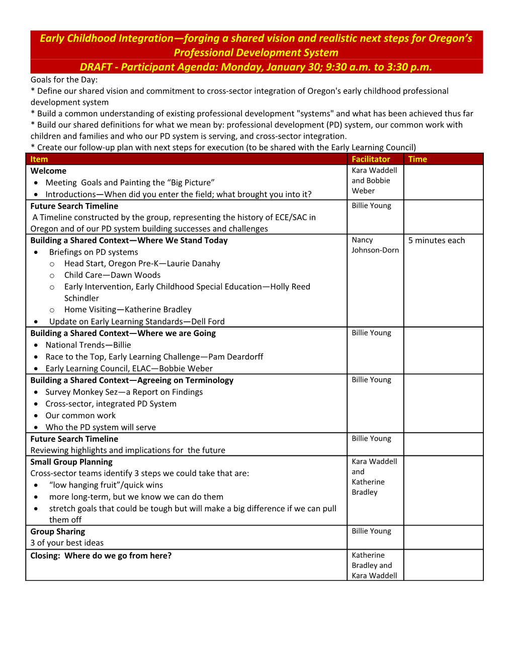 Early Childhood Integration Forging a Shared Vision and Realistic Next Steps for Oregon