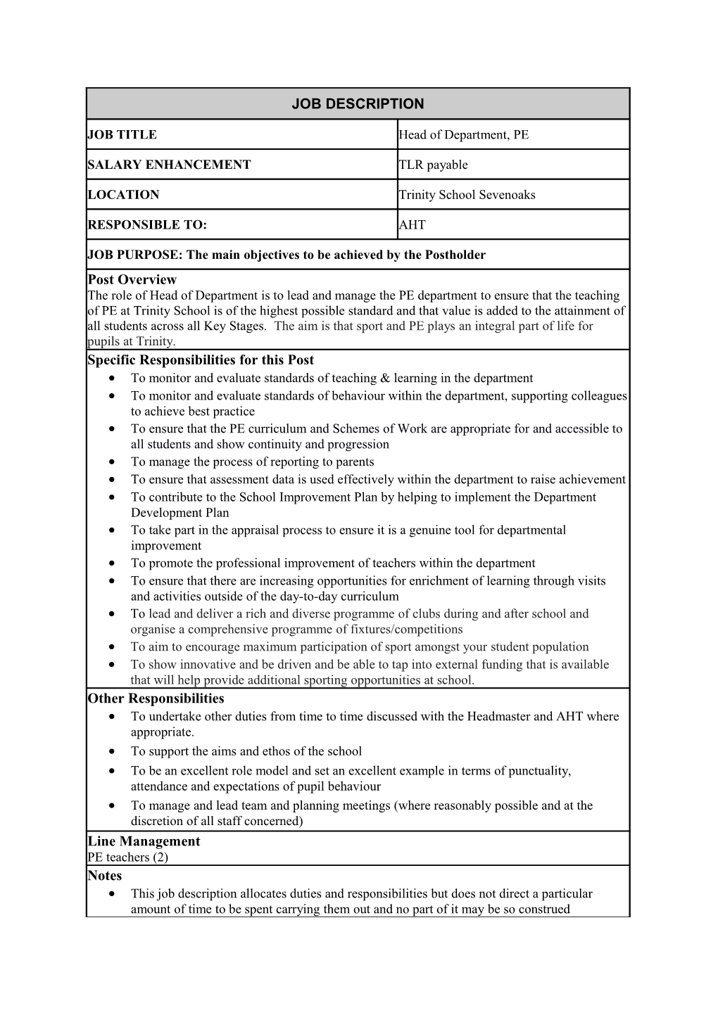 To Monitor and Evaluate Standards of Teaching & Learning in the Department