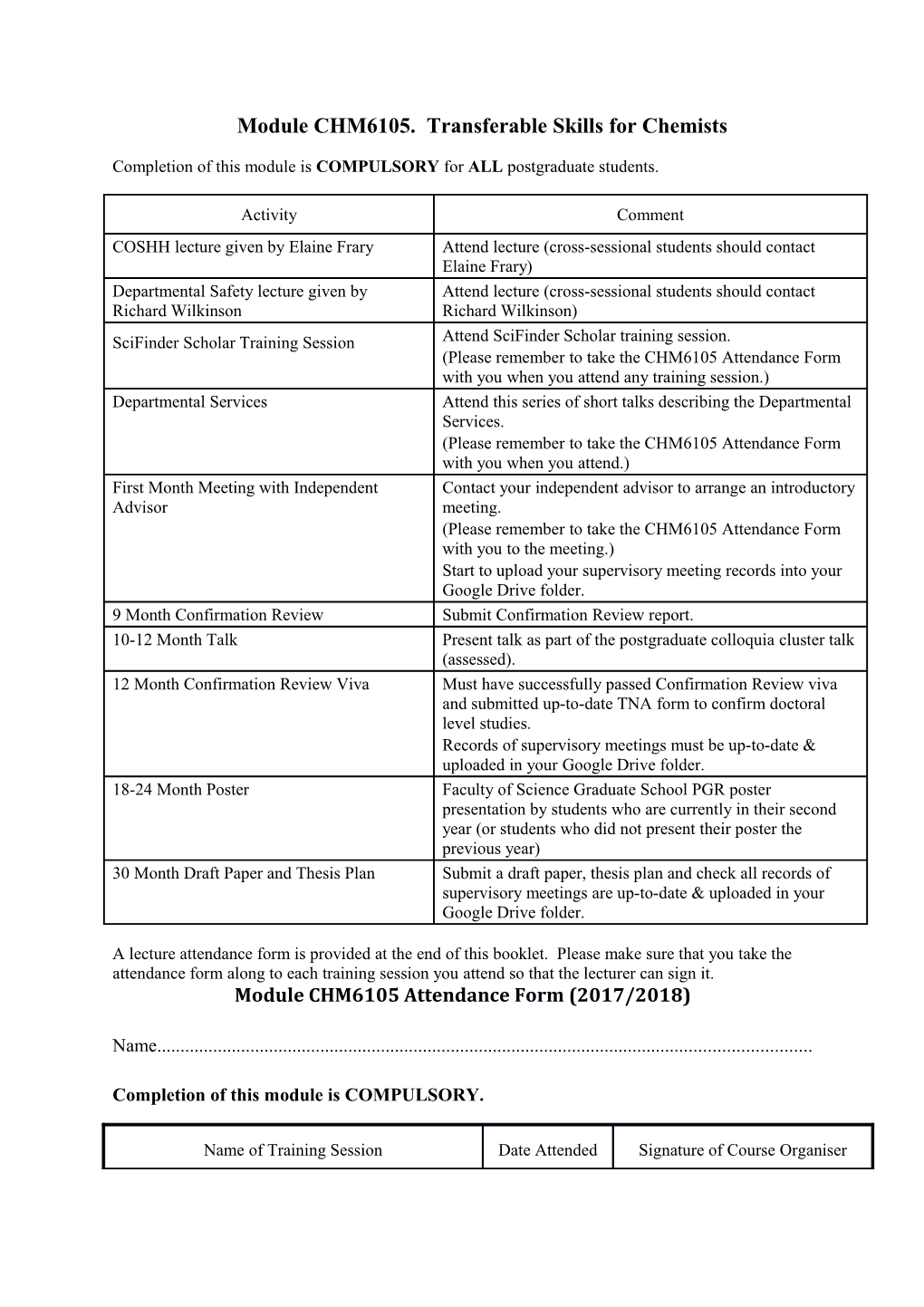 Module CHM6105. Transferable Skills for Chemists