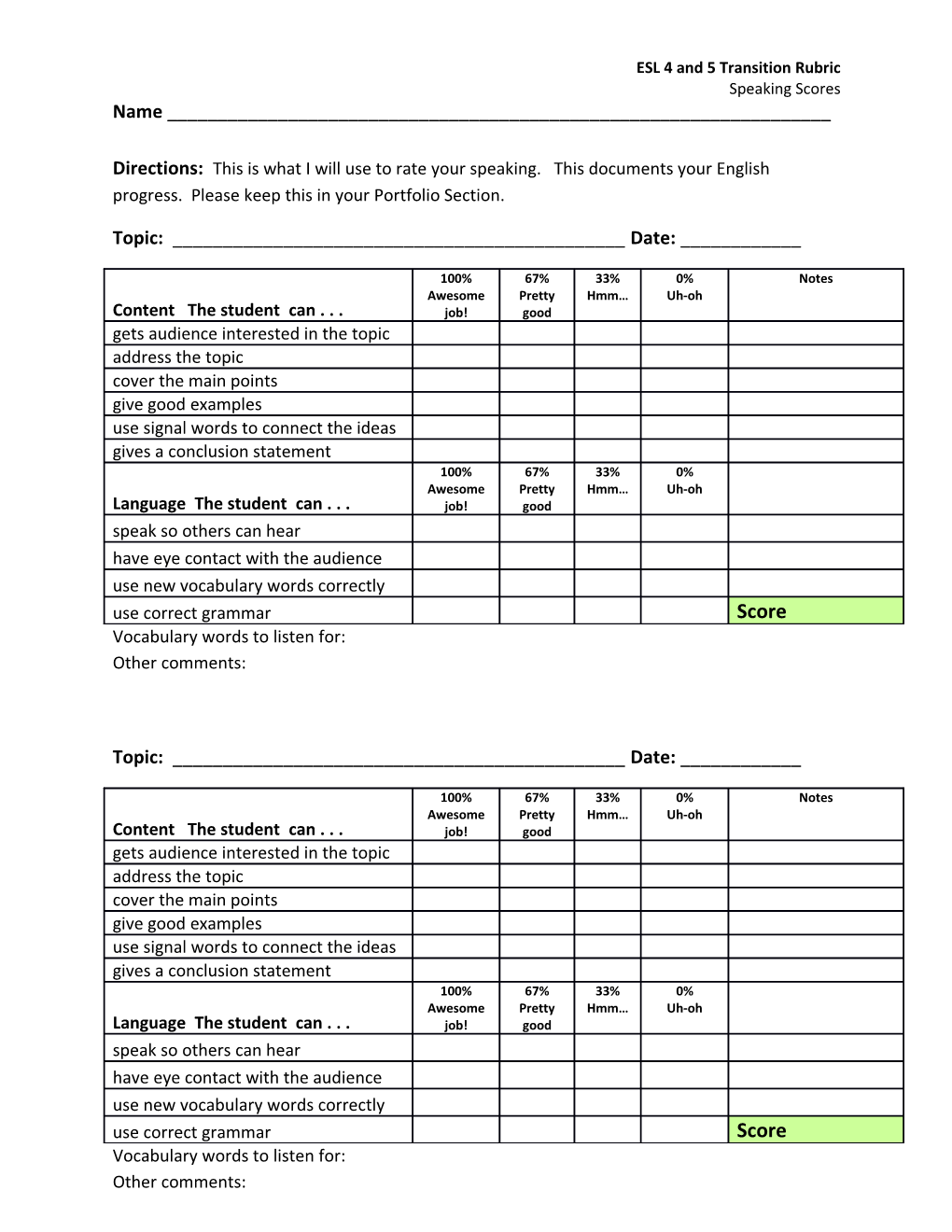 ESL 4 and 5 Transition Rubric Speaking Scores