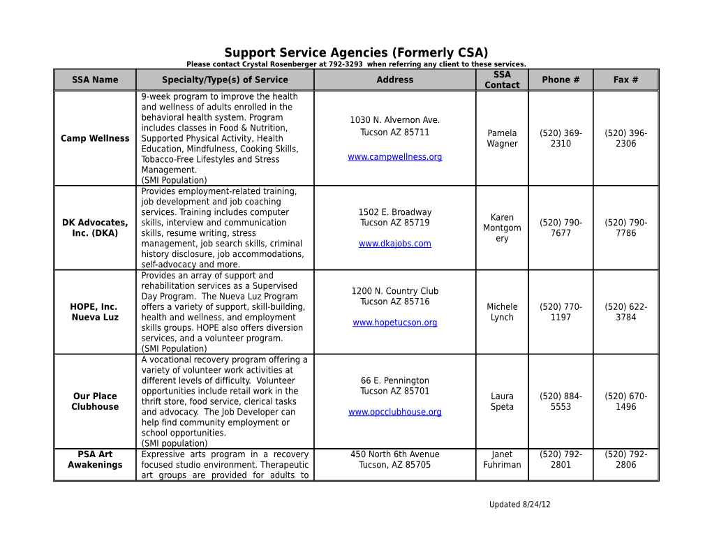 Support Service Agencies (Formerly CSA)
