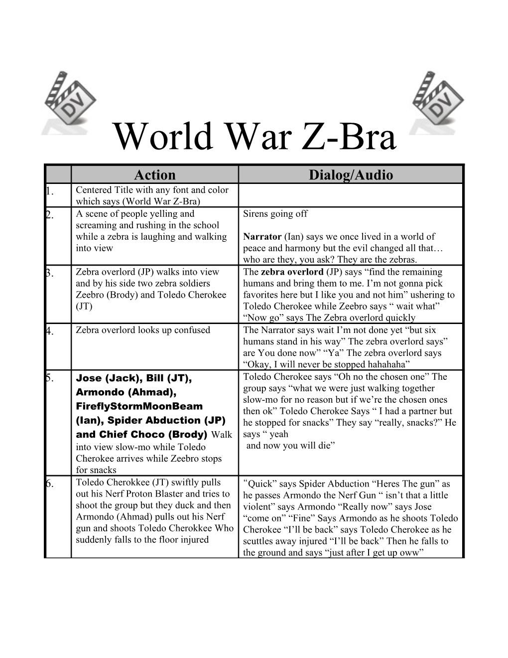 World War Z-Bra