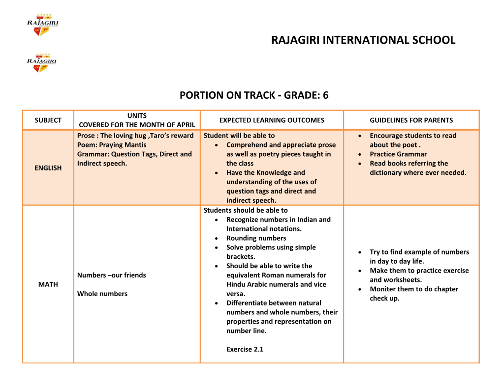 Portion on Track - Grade: 6