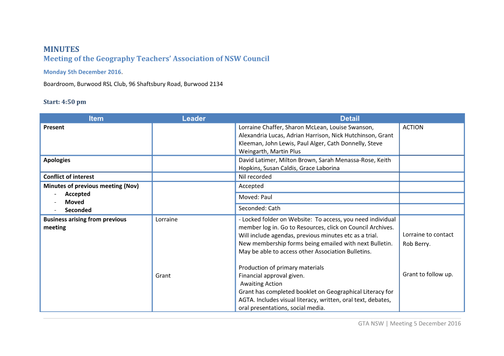 Meeting of the Geography Teachers Association of NSW Council