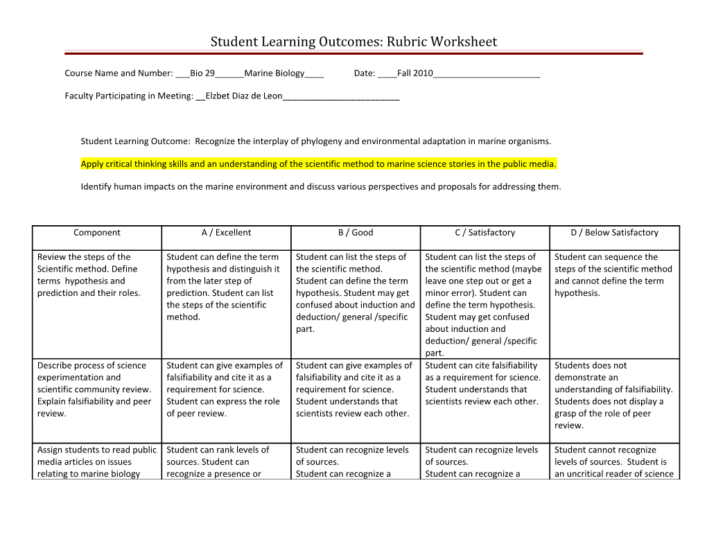 Student Learning Outcomes: Rubric Worksheet